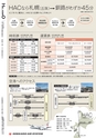 hac_de_kushiro